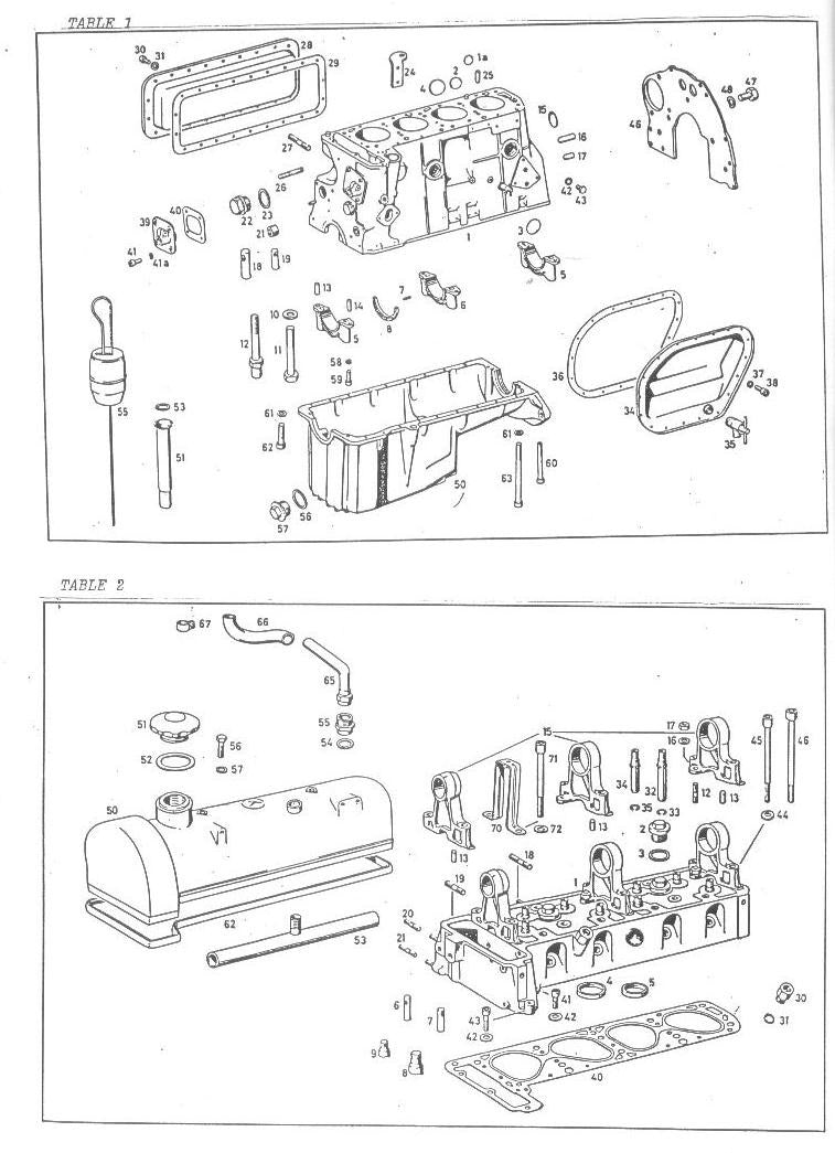Engine Housing Tables 1 & 2