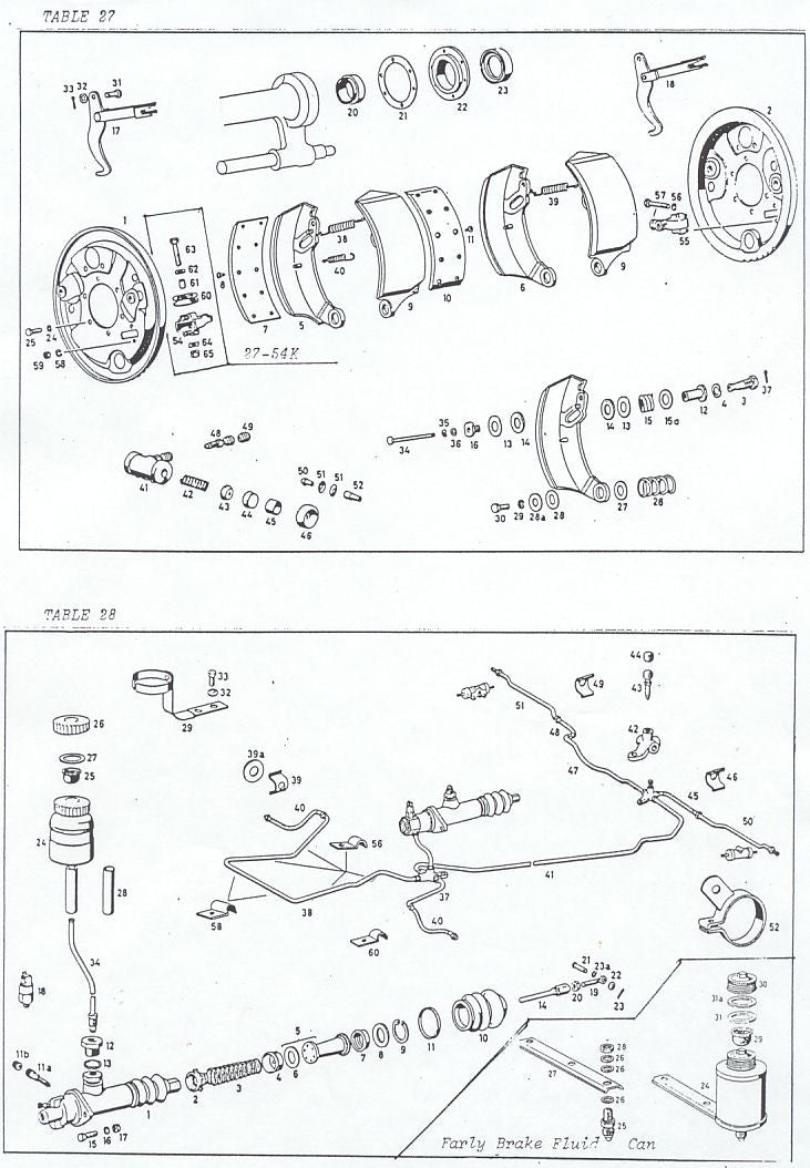 Rear brakes, master cylinder & lines Tables 27 & 28