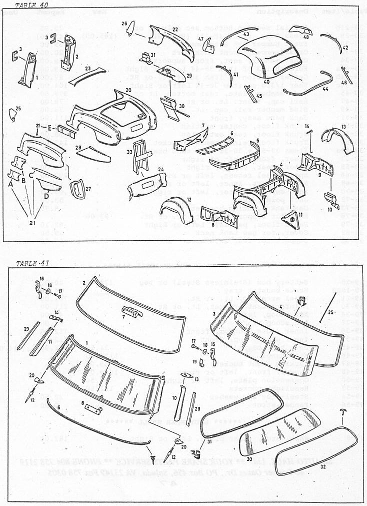 Body rear shell, windshield & rear glass Tables 40 & 41